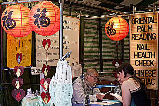 xổ số thành phố hồ chí minh